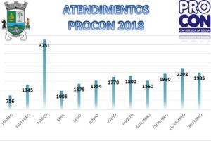 Reprodução | PMIS