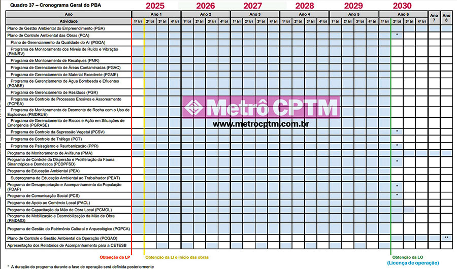 Reprodução / MetroCPTM