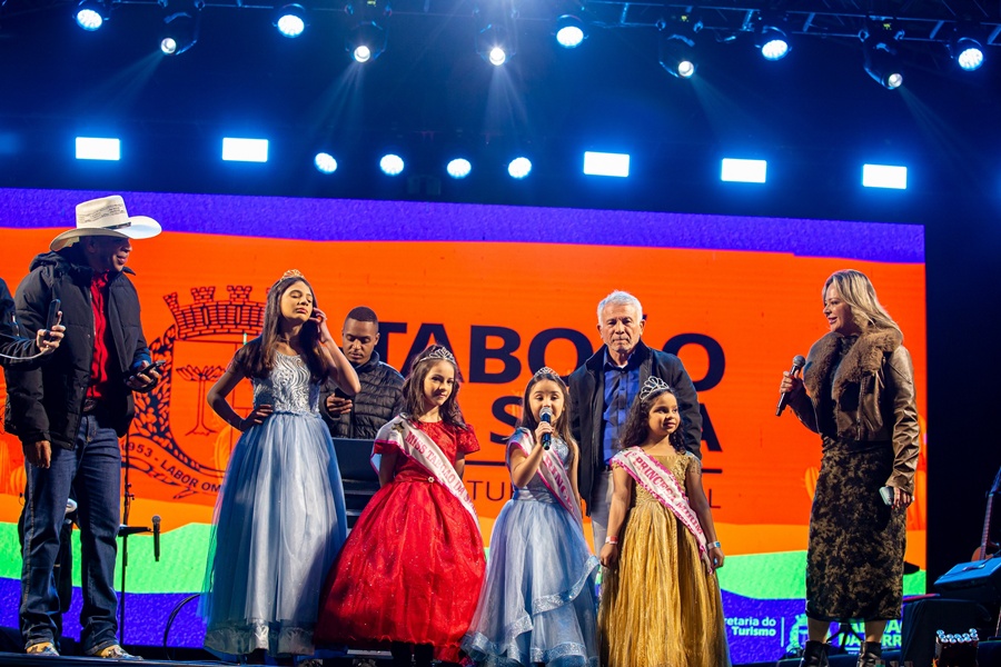 Ricardo Vaz | Secom | PMTS