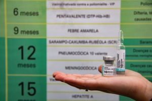 Ricardo Vaz | Secom | PMTS