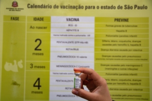 Ricardo Vaz | Secom | PMTS